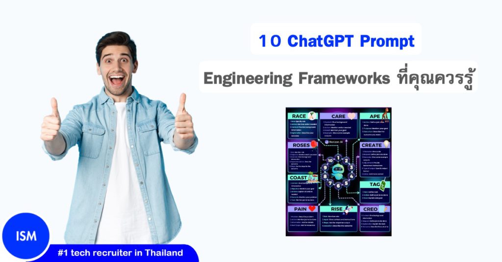 10 ChatGPT Prompt Engineering Frameworks ที่คุณควรรู้